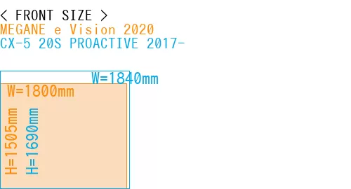 #MEGANE e Vision 2020 + CX-5 20S PROACTIVE 2017-